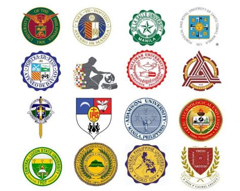 top universities in the philippines|16 Philippine universities officially rank on QS Asia Rankings.
